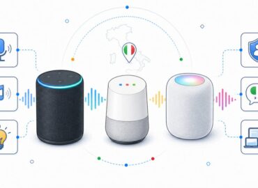 guerra-smart-speaker-arriva-in-italia