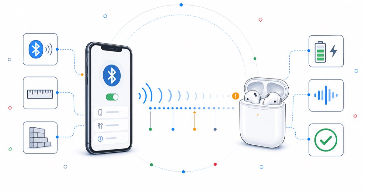 le-airpods-a-che-distanza-da-iphone-funzionano