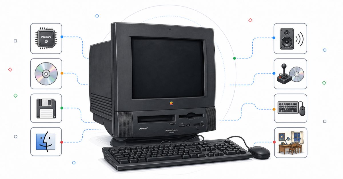 macintosh-performa-5400-180-primo-mac