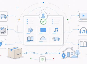 perche-consiglio-iscrizione-amazon-prime