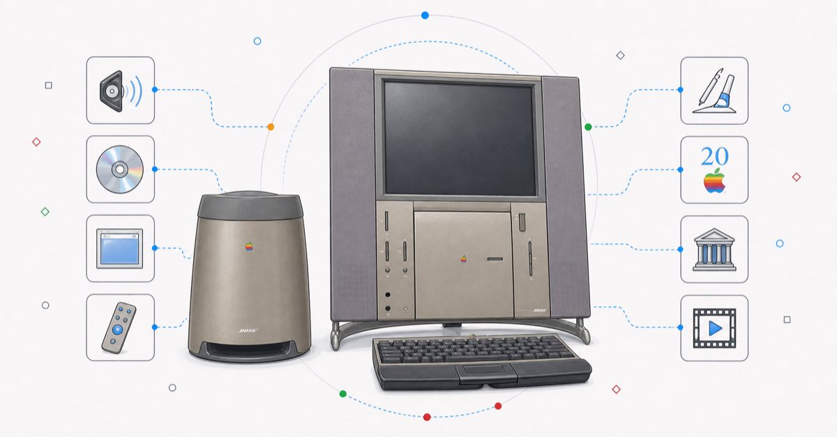 twentieth-anniversary-macintosh-hero