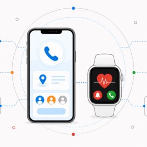 come-chiedere-aiuto-iphone-apple-watch