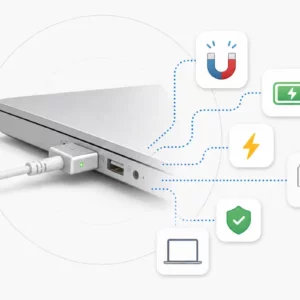 quando-il-magsafe-lo-avevano-i-macbook