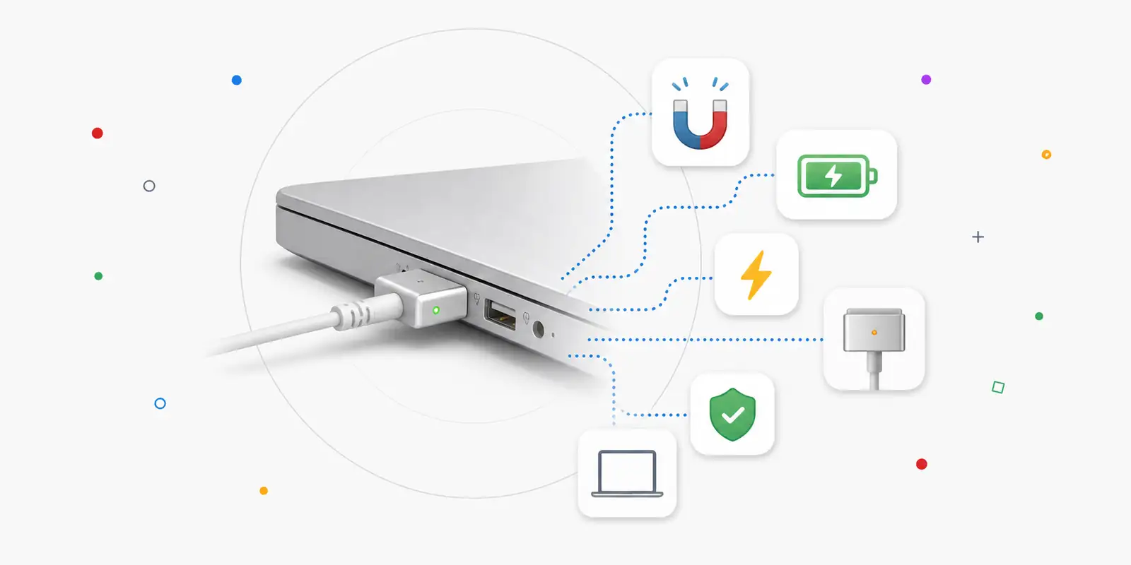 quando-il-magsafe-lo-avevano-i-macbook
