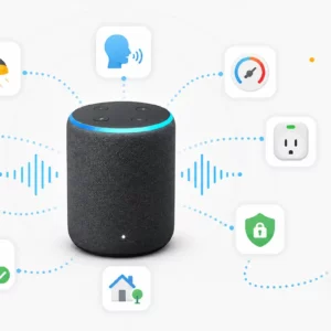 a-cosa-serve-amazon-alexa