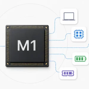 apple-m1-primo-processore-apple-silicon-per-mac-