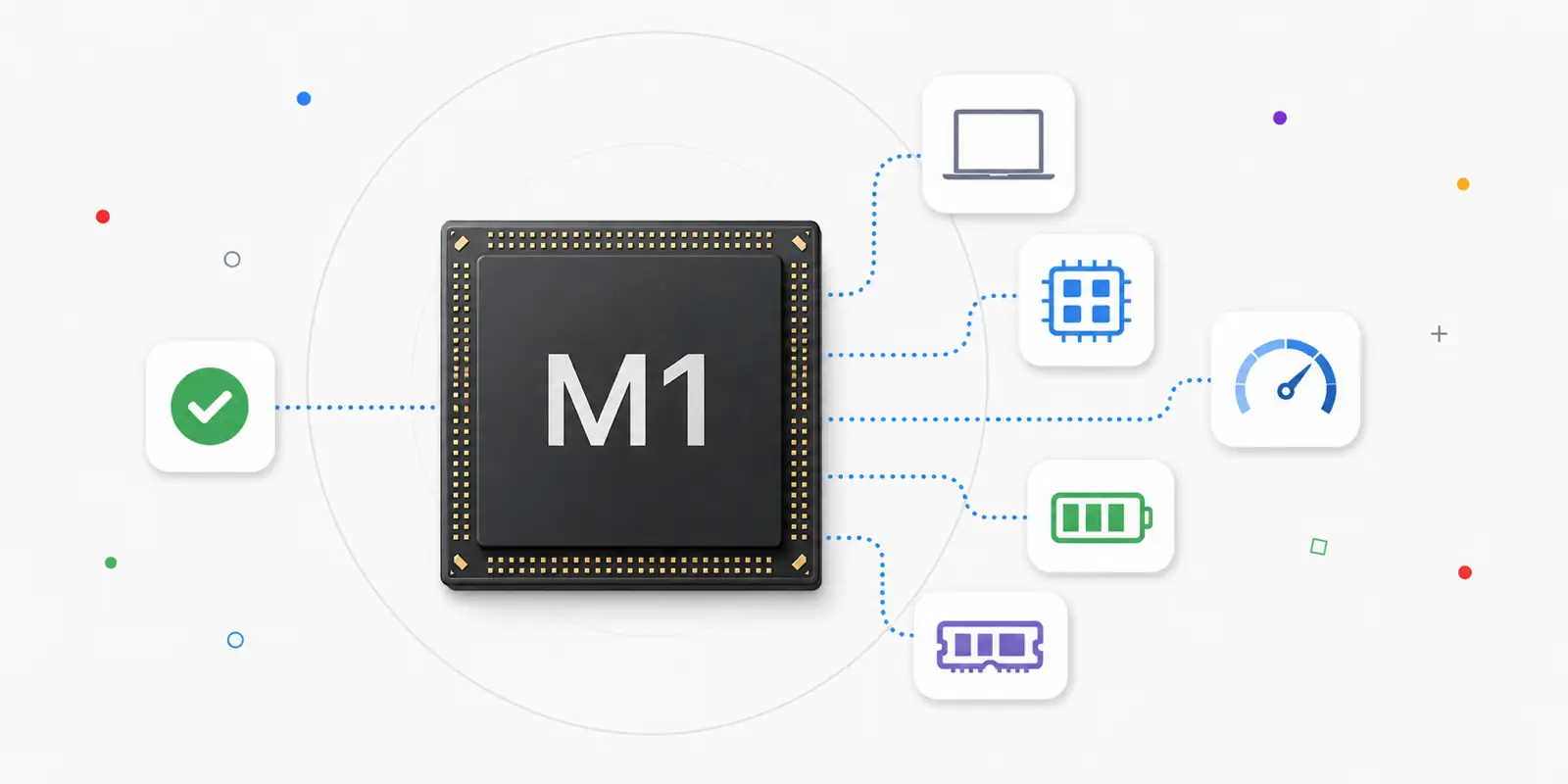 apple-m1-primo-processore-apple-silicon-per-mac-